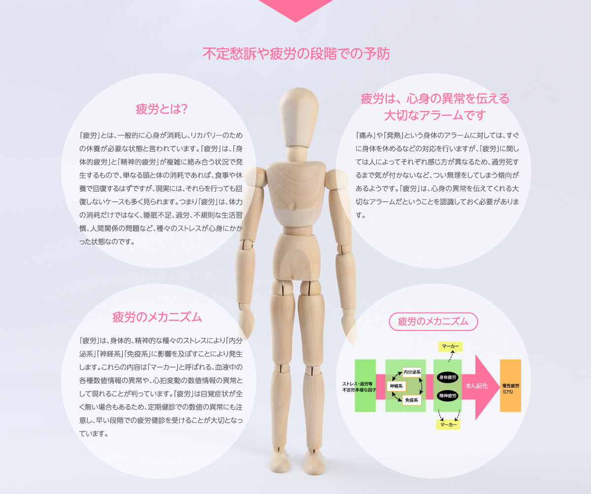 さくら巡回健診センター【栃木県宇都宮市】